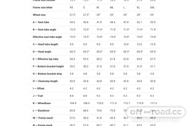 Trek marlin outlet 6 size chart